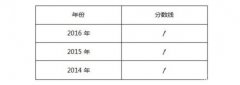 長(zhǎng)春理工大學(xué)2017年MPAcc調(diào)劑復(fù)試信息