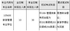 2018年中國(guó)海洋大學(xué)旅游管理碩士MTA招生簡(jiǎn)章