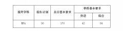 西北工業(yè)大學(xué)2019年公共管理（MPA）研究生復(fù)試錄取工作方案