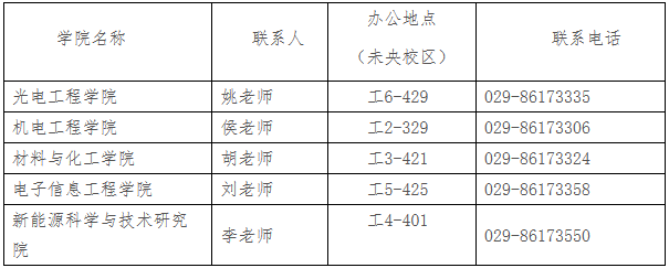 西安工業(yè)大學(xué)：2023年春季博士報(bào)名通知