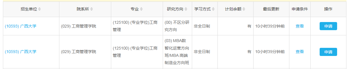 B線調(diào)劑最新：廣西大學(xué)MBA接受調(diào)劑！