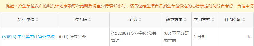 中共黑龍江省委黨校2023年公共管理（MPA）少量調(diào)劑指標(biāo)