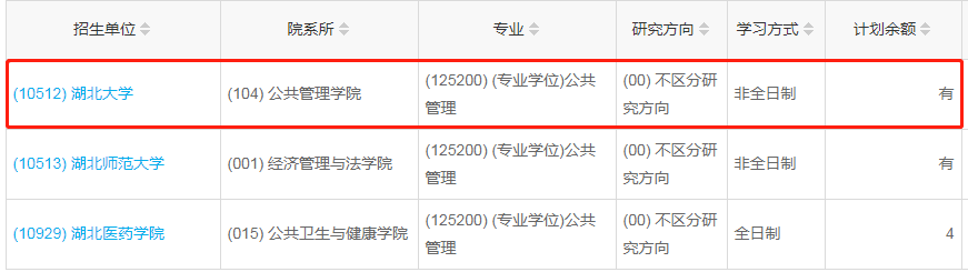 湖北大學(xué)2023年公共管理（MPA）少量調(diào)劑指標(biāo)