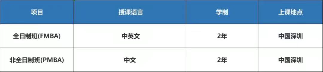 2024級北大匯豐MBA港澳臺招生啟動