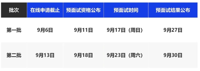  2024年上海財經(jīng)大學MPAcc預面試第二批網(wǎng)申即將截止！