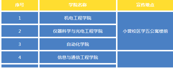 2024年北京信息科技大學(xué)研究生招生校內(nèi)宣傳日活動(dòng)