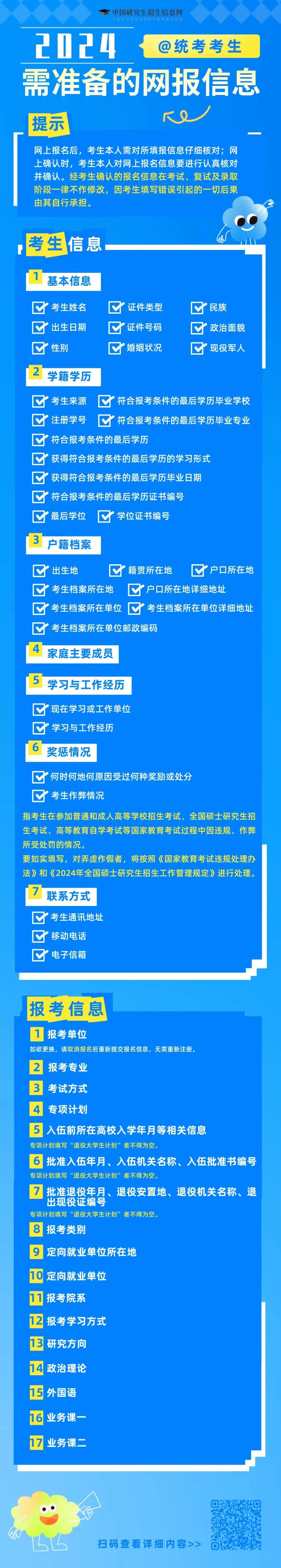 2024年全國碩士研究生招生考試網(wǎng)上報名將于10月8日正式開啟