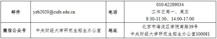 中央財經(jīng)大學(xué)2024年碩士研究生招生考試報名常見問題的解答