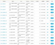 云南2022年MBA、MPA、MTA、MEM非全日制調(diào)劑匯總